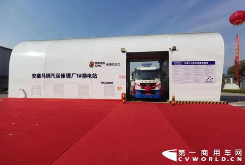 范現(xiàn)軍董事長出席漢馬科技首批48輛華菱換電重卡交付馬鋼集團儀式，加速綠色物流技術推廣