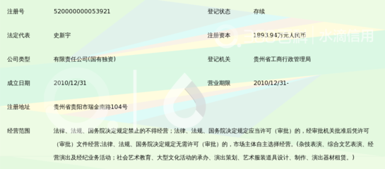 貴州省雜技團(tuán)演出經(jīng)紀(jì)業(yè)務(wù)的創(chuàng)新與發(fā)展