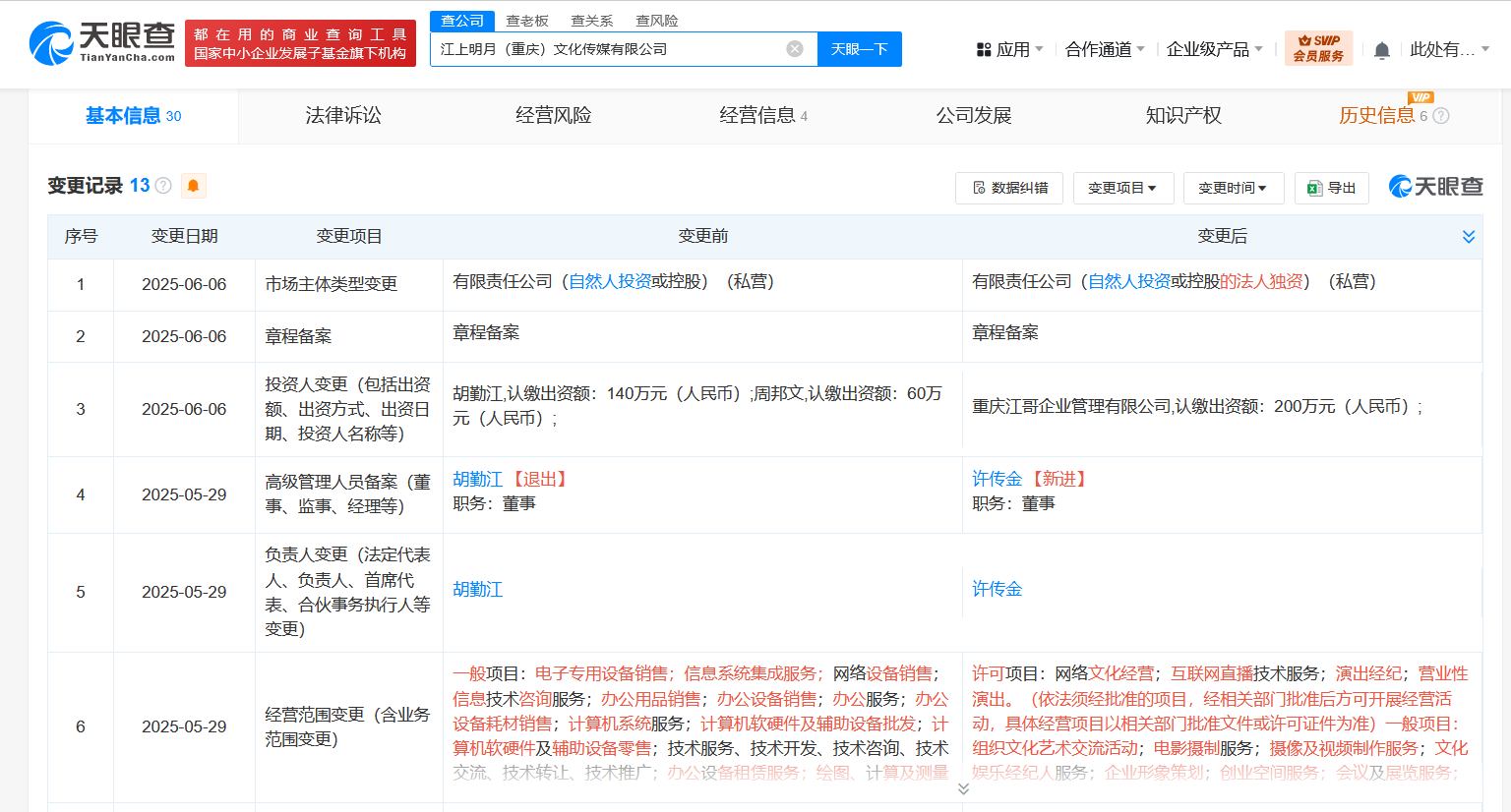 鹵鵝哥跨界布局 收購(gòu)江上明月傳媒，新獲食品經(jīng)營(yíng)備案引關(guān)注